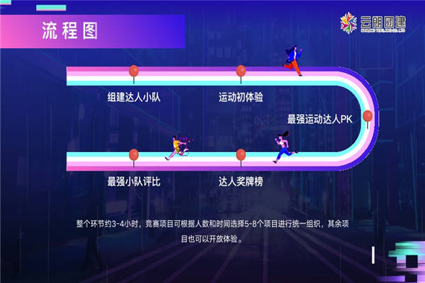南京好玩團(tuán)建活動(dòng)推薦~